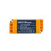 پنل توکار دورشیشه ای 16 وات گرد ایندوکوپ